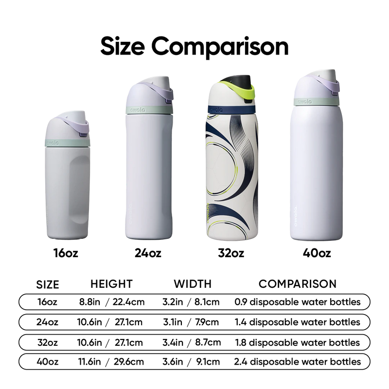 Soccer Bottles - Steel the Ball / Special Edition