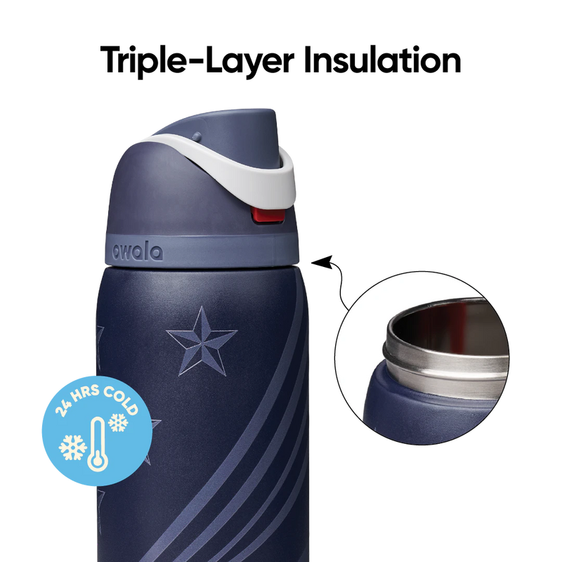 Soccer Bottles - All American / Special Edition