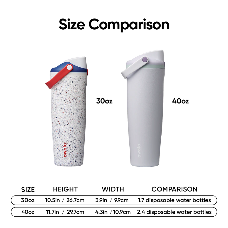 Soccer Bottles - Splash of Liberty / Special Edition