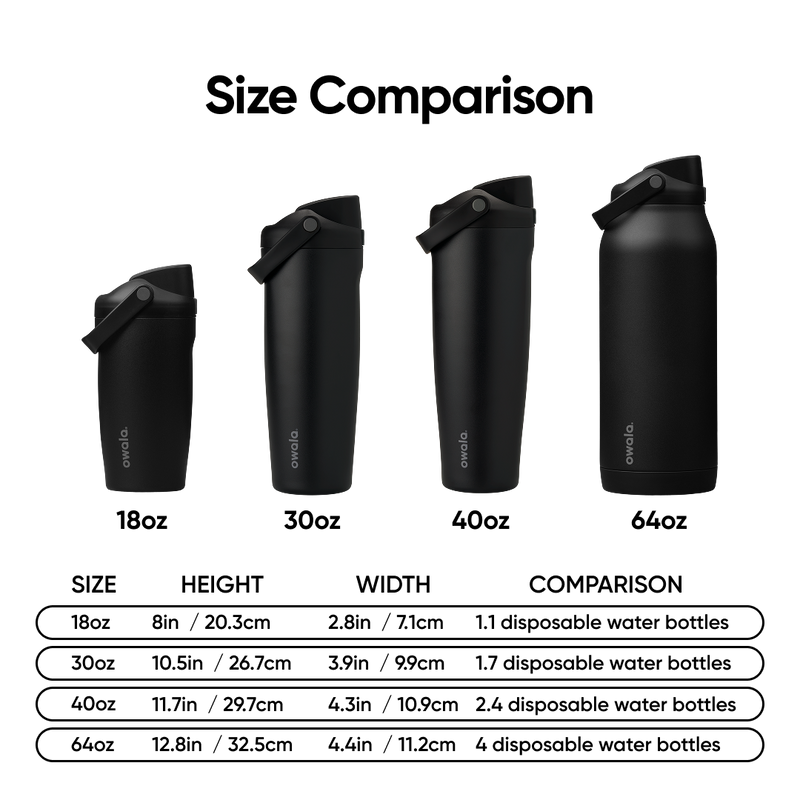 FreeSip® Sway - 64oz / Very, Very Dark / Stainless steel