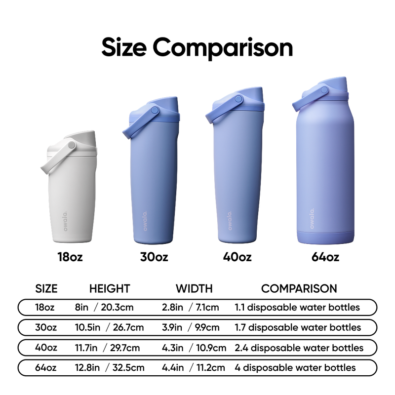 FreeSip® Sway - 64oz / Out of the Blue / Stainless steel