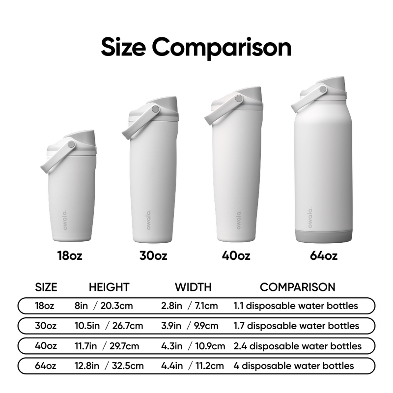 FreeSip® Sway - 64oz / Shy Marshmallow / Stainless steel